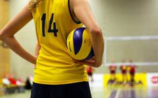 10 самых популярных видов спорта в россии