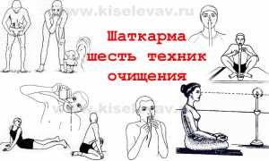 Шаткармы — шесть очистительных техник йоги