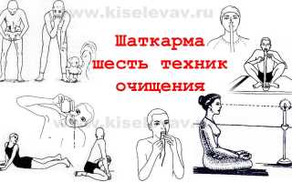 Шаткармы — шесть очистительных техник йоги