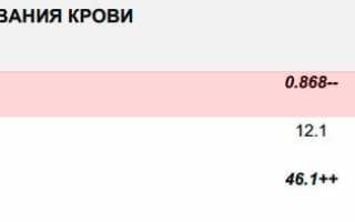 Туринабол + болденон + сустанон: курс для наращивания мышечной массы