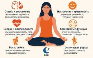Влияние йоги на организм женщины