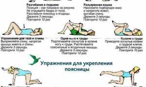 Растяжка спины и позвоночника
