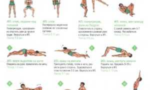 Йога при простатите