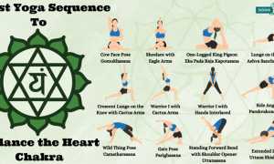 Как открыть сердечную чакру у женщины самостоятельно