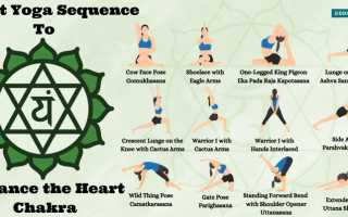 Как открыть сердечную чакру у женщины самостоятельно