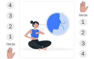 Дыхательные упражнения для успокоения нервов