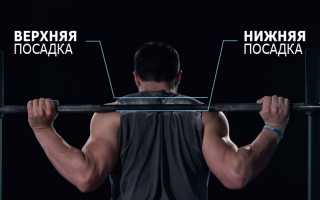Определение размера тяжелоатлетического пояса