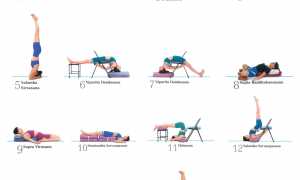 Йога Айенгара