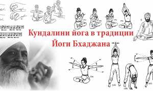 Субагх крийя для процветания, богатства, удачи