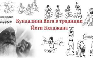 Субагх крийя для процветания, богатства, удачи