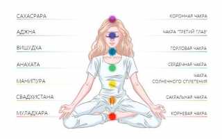 Свадхистана чакра: расположение, открытие и развитие