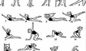 Комплекс упражнений при сколиозе для спины