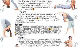 Польза растяжки