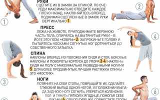 Польза растяжки