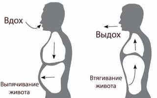 Правильное дыхание диафрагмой