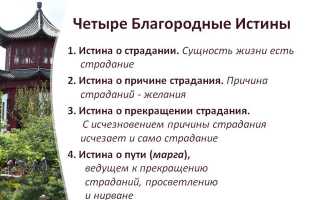 Восьмеричный путь в буддизме