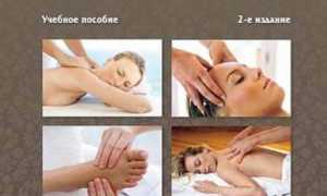 Постизометрическая релаксация мышц