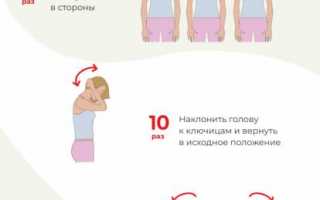 Лечение остеохондроза грудного отдела без операций