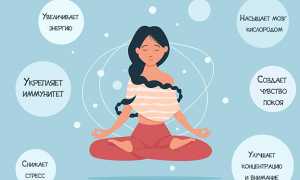 Как правильно медитировать для начинающих