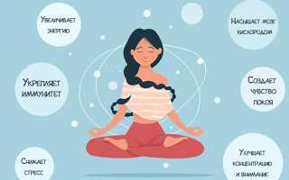 Как правильно медитировать для начинающих