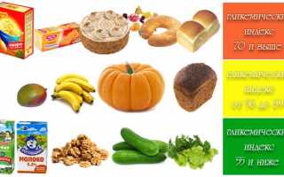 Продукты, содержащие углеводы