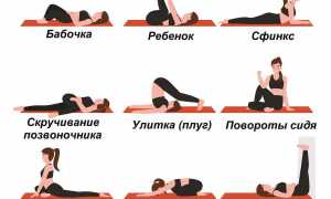 Эффективна ли йога при ВСД