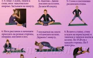 Растяжка на шпагат