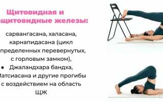 Лечение щитовидной железы с помощью йоги