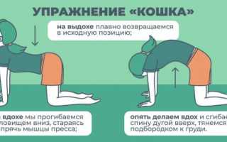 Упражнения для расслабления мышц спины