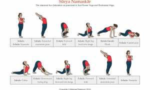 Техники медитации для начинающих