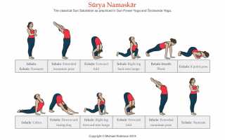 Техники медитации для начинающих