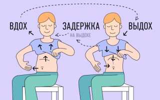 Практика дыхания животом