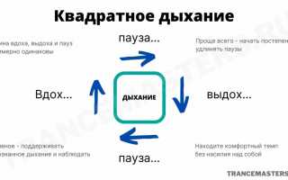 Как войти в транс самостоятельно новичку