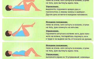 Растяжка для беременных