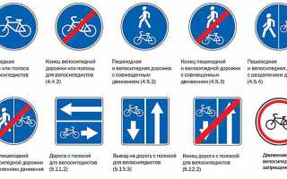Правильная техника педалирования