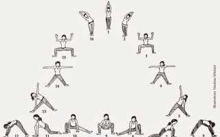 Чандра намаскар — приветствие луне. Комплекс в картинках