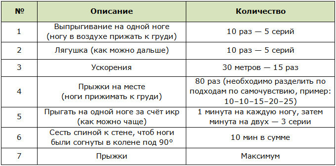 Комплекс прыжковых упражнений Air Alert Under Programm
