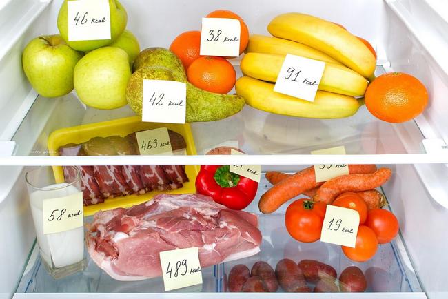 Содержание калорий в продуктах