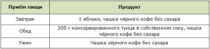 Меню диеты Кристиана Бейла для похудения на 1 день