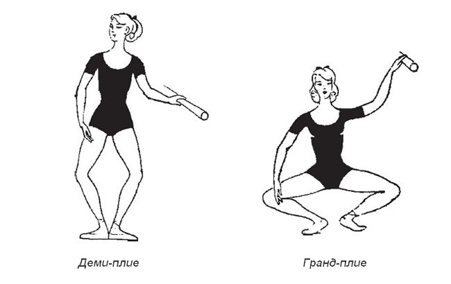 Упражнения плие для Боди-балета