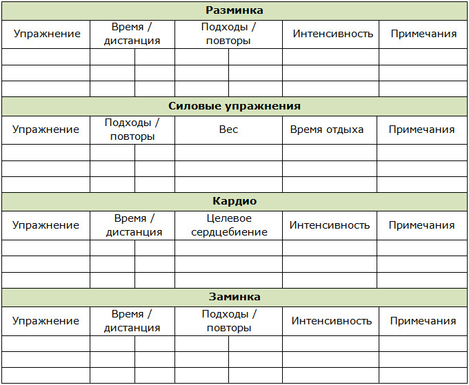 Примерный шаблон дневника тренировок