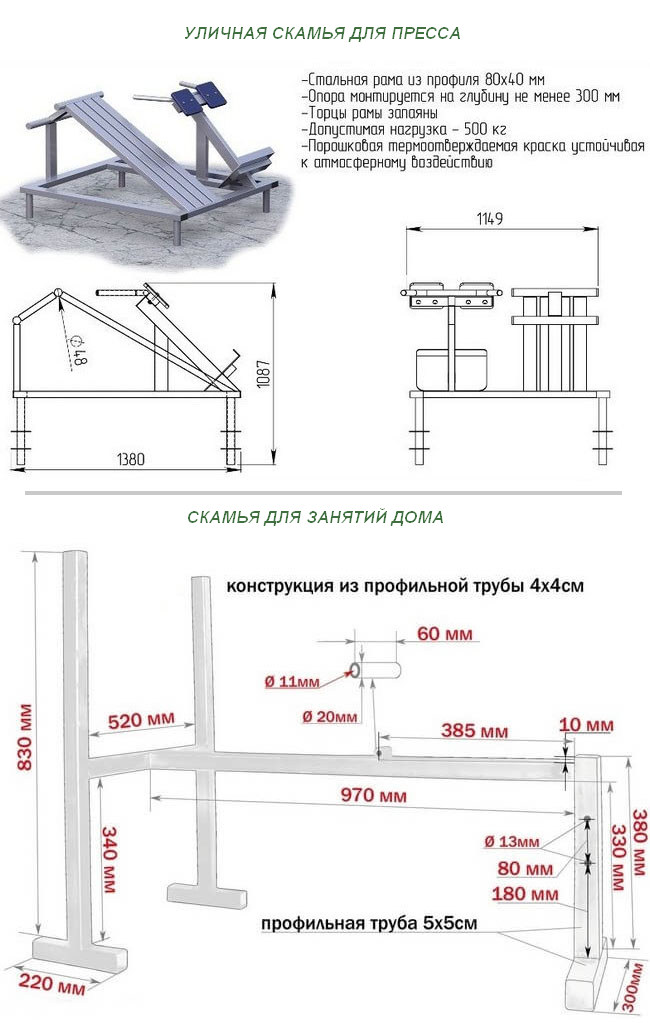 Схемы изготовления скамьи для пресса в домашних условиях