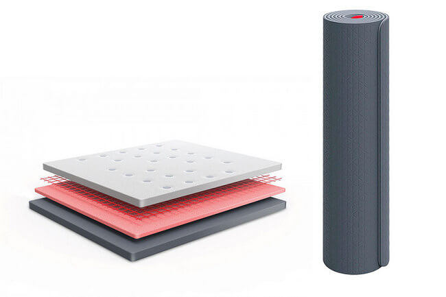 Smartmat